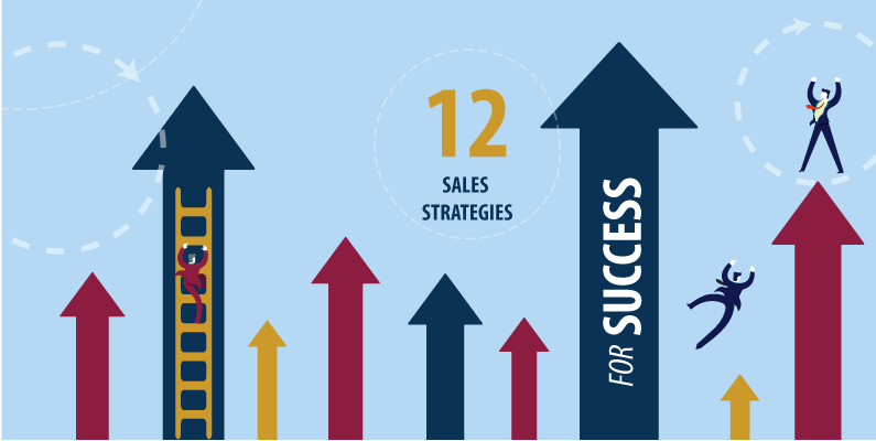 Sales Tactics, Effective & Best Sales Tactics