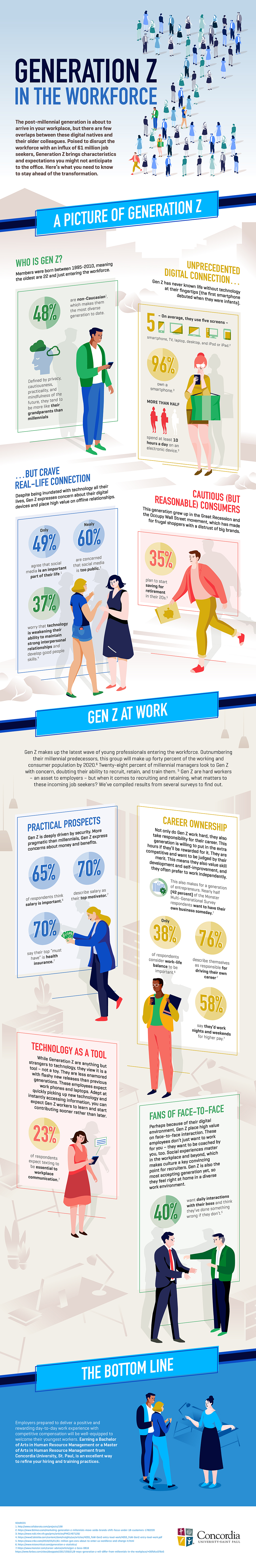 Relativitetsteori Påhængsmotor Wetland Generation Z in the Workforce | CSP Global