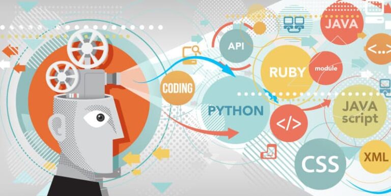 4 Programming Languages for Beginners | CSP Global